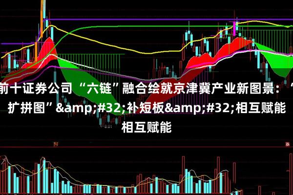 前十证券公司 “六链”融合绘就京津冀产业新图景：“扩拼图”&#32;补短板&#32;相互赋能